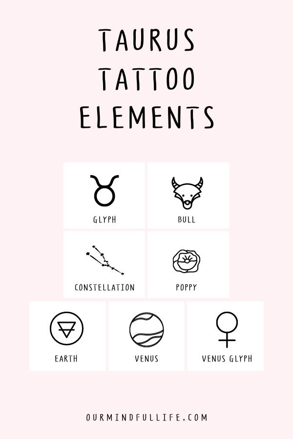 Taurus Tattoo elements explained
