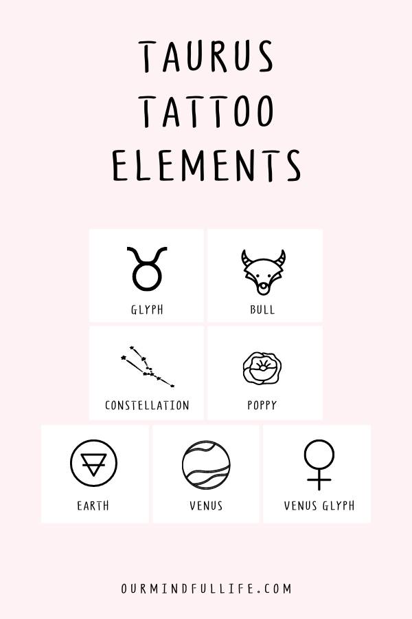 52 Gorgeous Taurus Tattoos with Meaning - Our Mindful Life 52 Gorgeous Taurus Tattoos with Meaning - Our Mindful Life