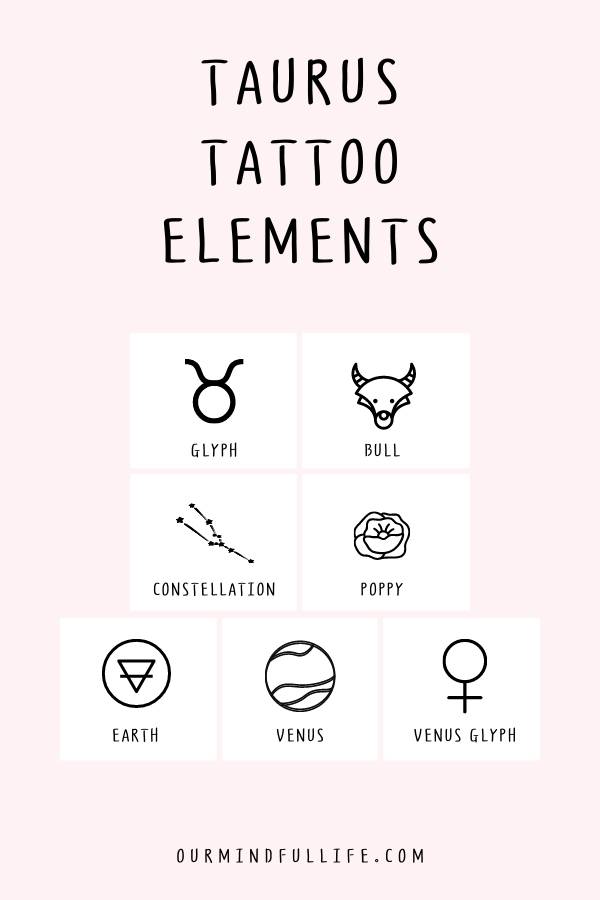 Taurus Tattoo elements