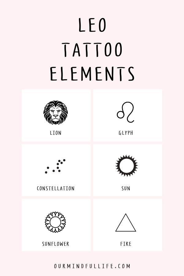 Leo tattoo elements - Leo zodiac symbols and meanings