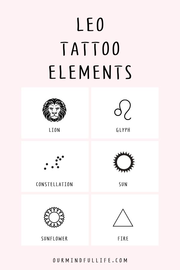 Elementos de tatuagem do leão - Símbolos e significados do zodíaco leão