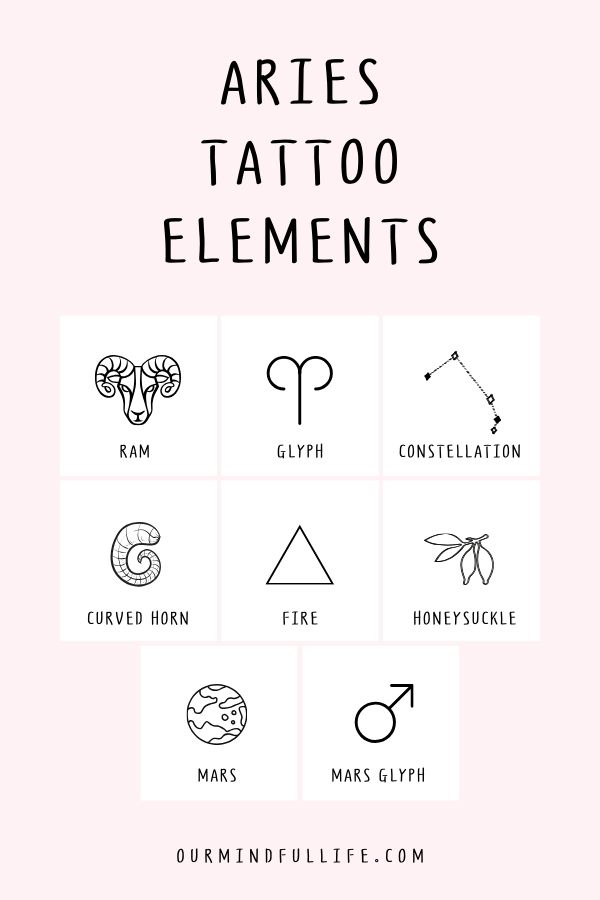 What are Aries tattoo elements? Here is a collection of Aries symbols and meaning