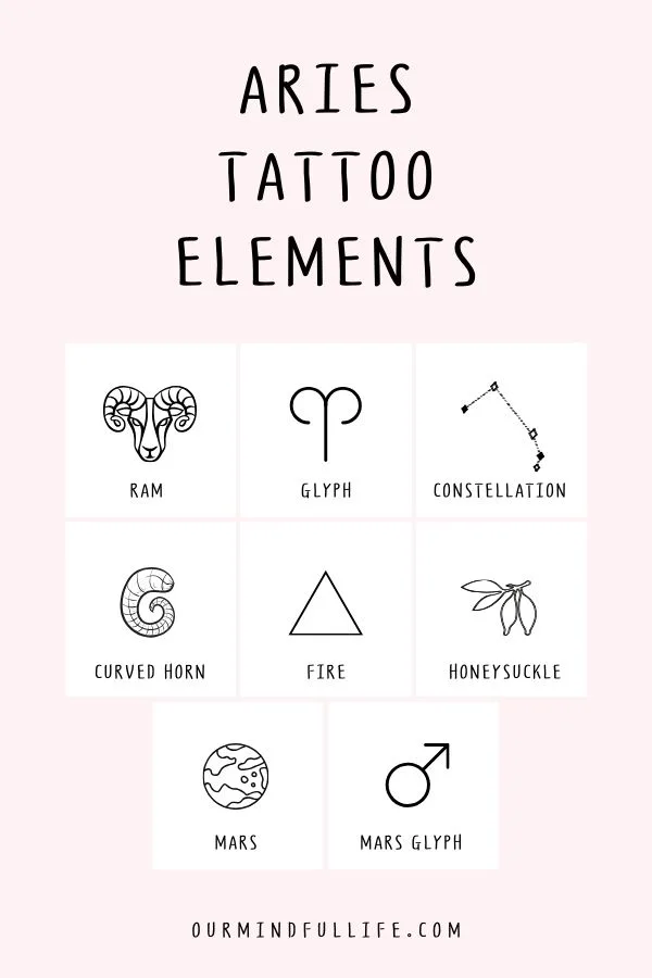 56 Unique Aries Tattoos with Meaning  Our Mindful Life