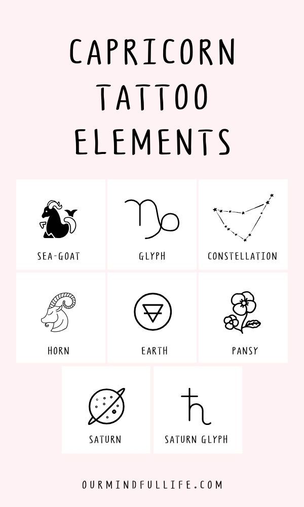 Capricorn tattoos for females small