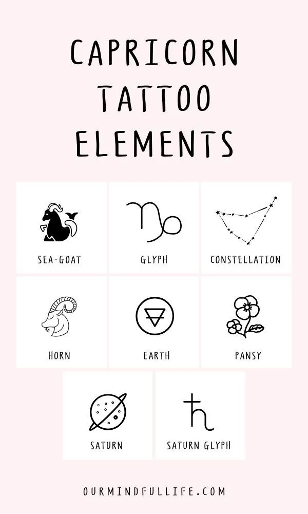 Update 74+ capricorn pictures tattoos latest - vova.edu.vn