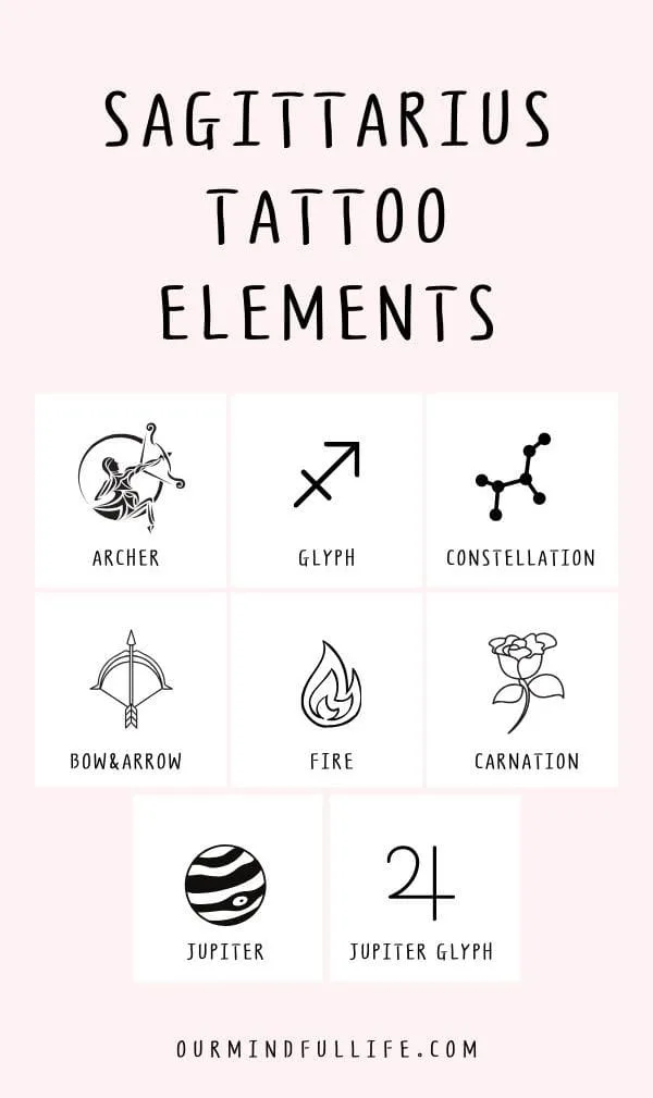30 Sagittarius Tattoos For Men - Astrological Sign Designs