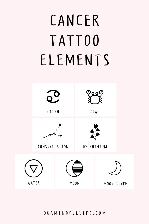 Unique Cancer Zodiac Tattoos