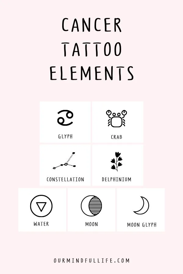 Are Tattoos OK for Christians? (Part 1) - The Good Book Blog - Biola  University