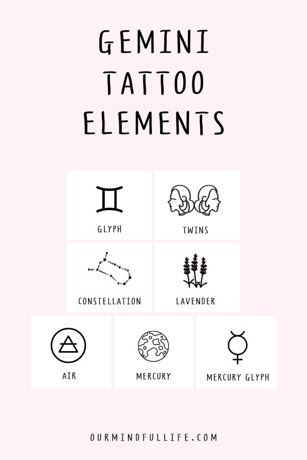 Update 81+ mercury symbol tattoo latest - in.eteachers