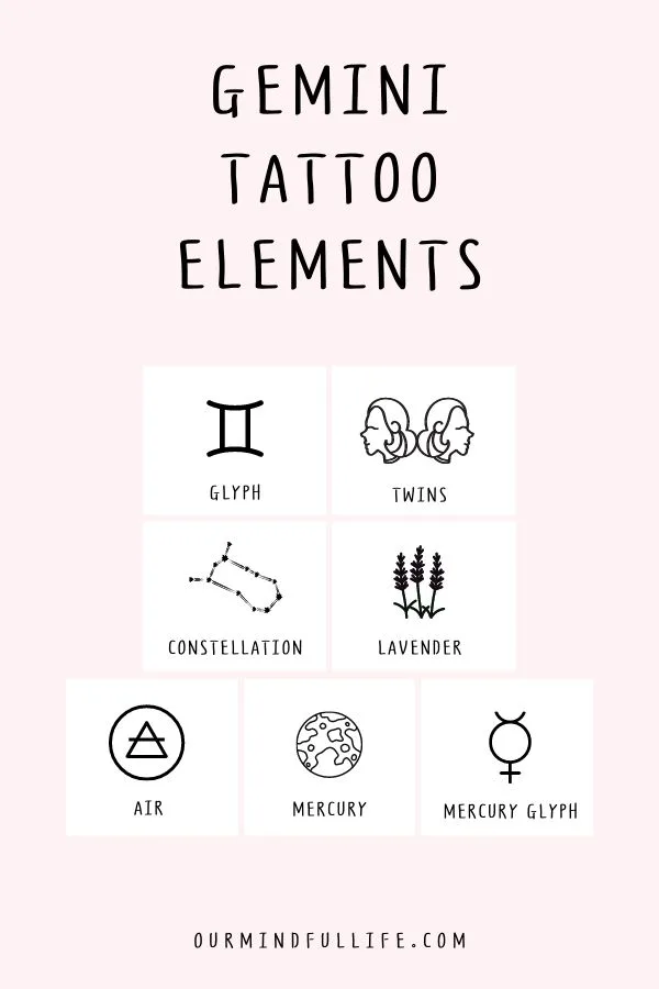 Spiritual unique abstract gemini tattoos