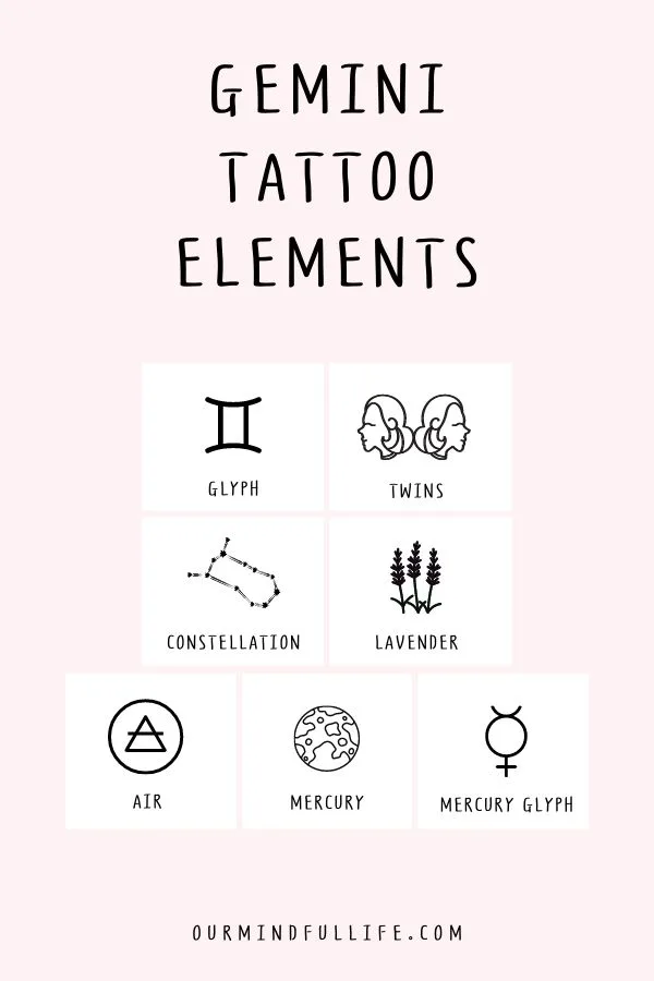 52 Unique Gemini Tattoos with Meaning  Our Mindful Life