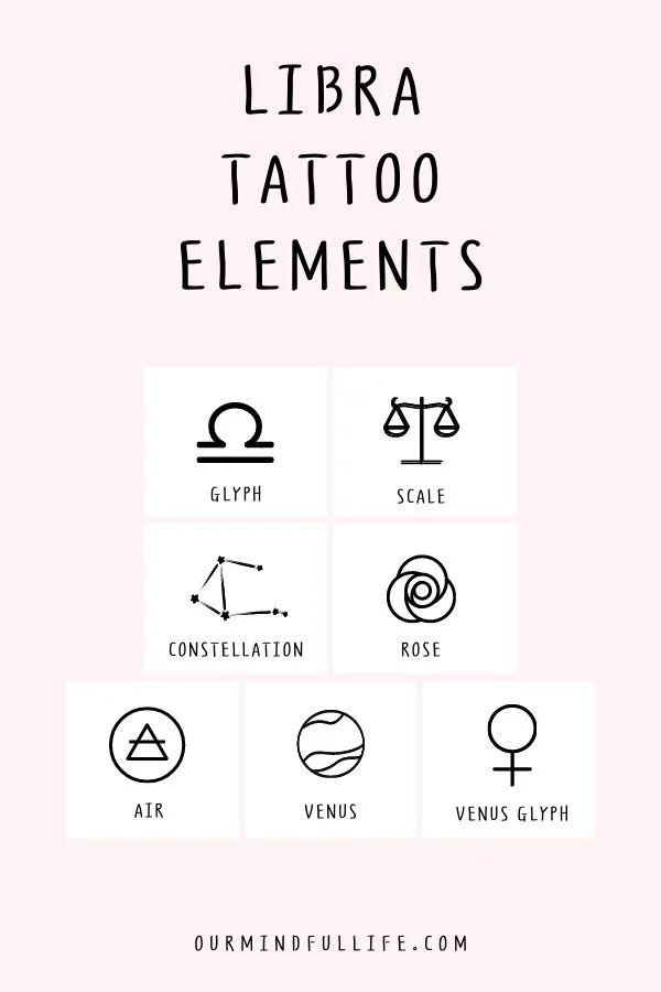 30 Perfect Elemental Tattoo Ideas And Suggestions  Bored Art