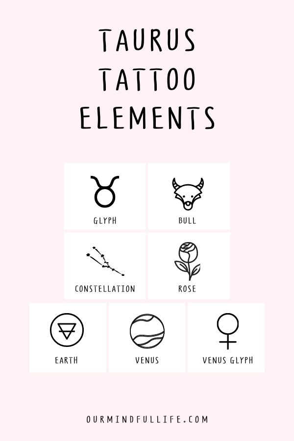 Taurus symbols and elements explained - Taurus tattoos are more than bulls. Here is a list of Taurus elements to add some twists to your ink.
