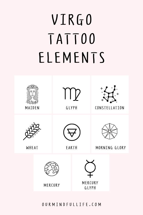 Virgo symbol meanings and tattoo elements 