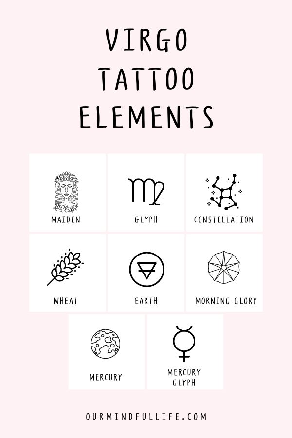 70 Virgo Tattoos For Men  Astrology Ink Designs Ideas  Virgo tattoo  designs Virgo tattoo Virgo constellation tattoo