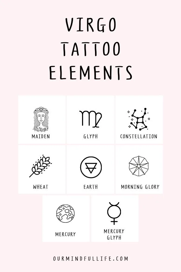 50 Best Virgo Tattoos Ideas  Hike n Dip  Virgo tattoo Virgo tattoo  designs Virgo constellation tattoo