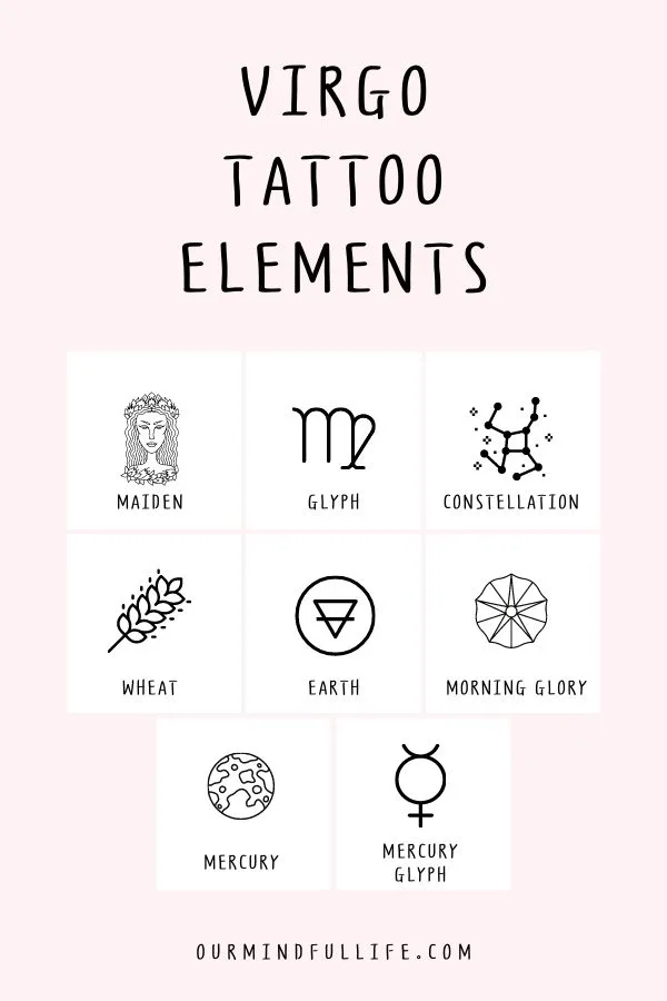 10 Best Virgo Zodiac Sign Tattoos Best Virgo Zodiac Sign Tattoo Ideas   MrInkwells