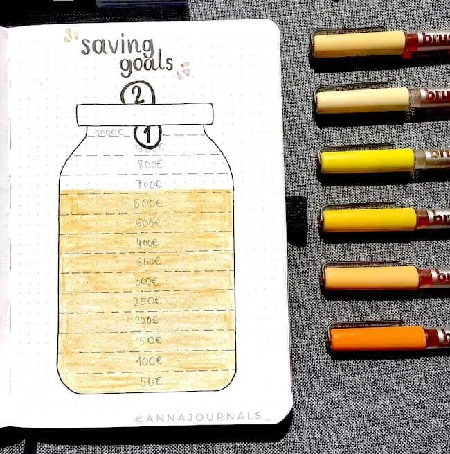 A simple money jar saving tracker by @annajournals