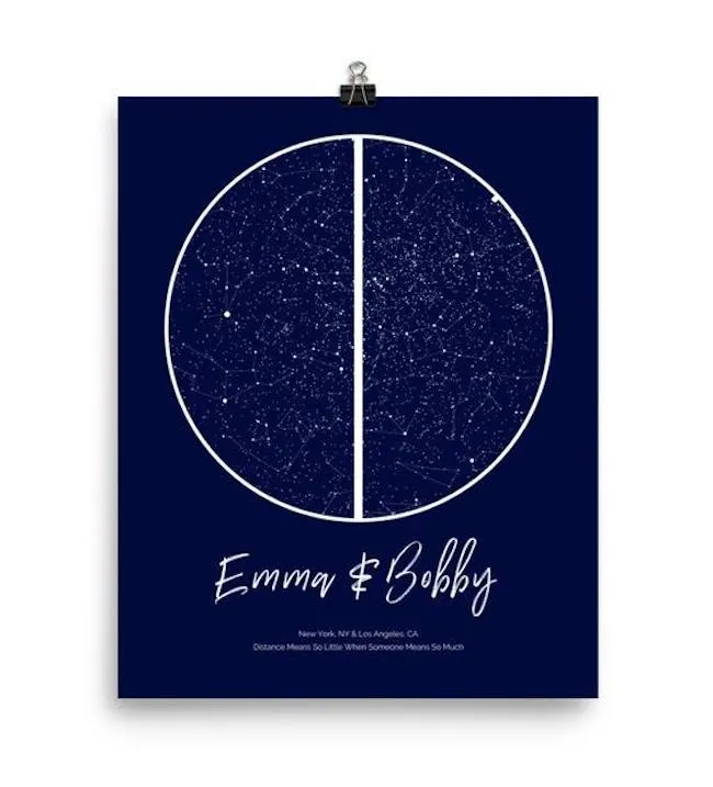 Personalized stars map - Sweet gifts for long-distance couples