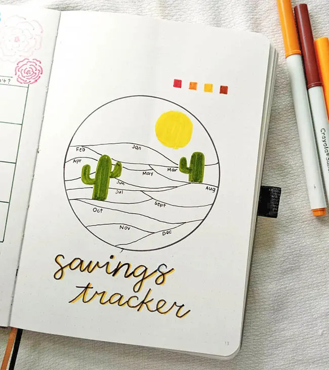 Hitting goals one month at a time by @jojournalyn