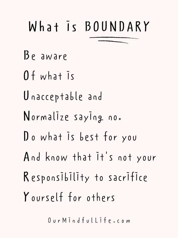 What is boundary - Be aware of what is unacceptable and normalize saying no