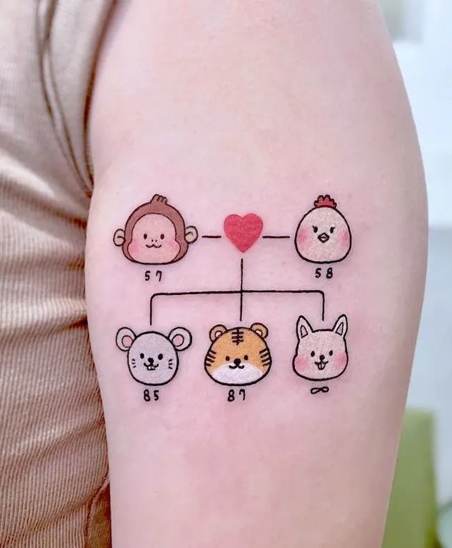 Chinese zodiac family tree tattoo by @hyaku.tattoo
