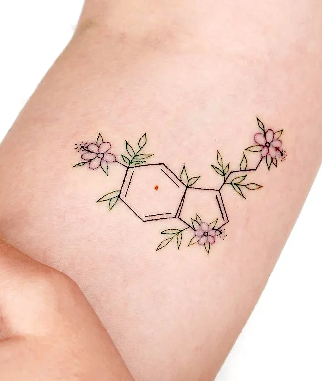 The happy chemical Serotonin tattoo on the wrist by @_thinkdifferent