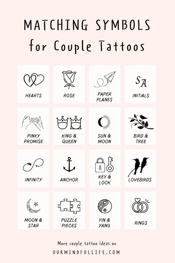 Matching symbols for Couple tattoos 