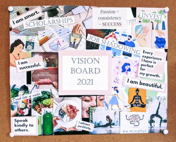 Vision board about wellbeing and prosperity